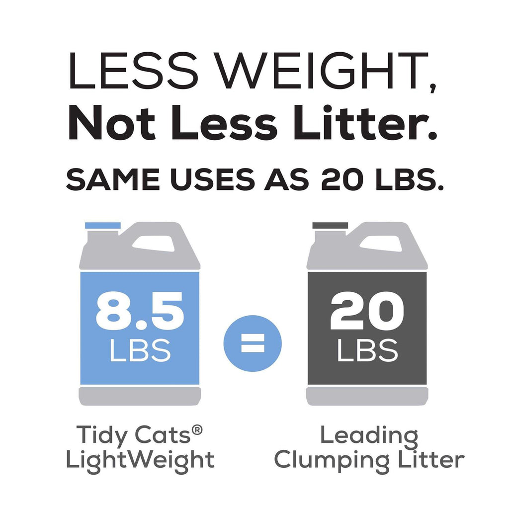 Lightweight Clumping Cat Litter E8348