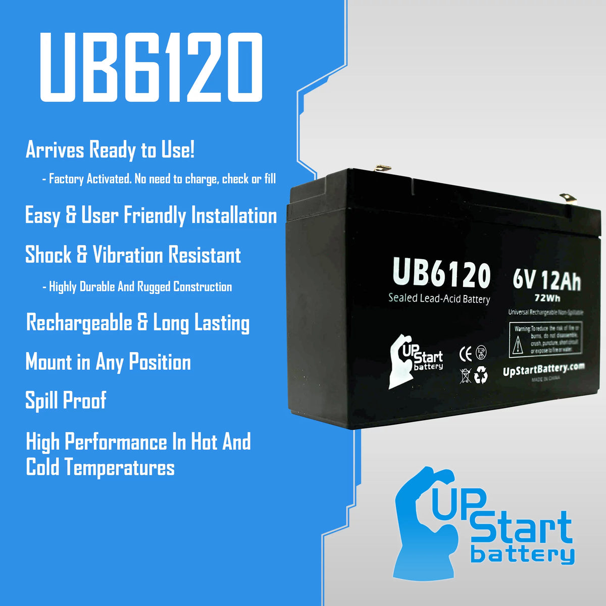 6V 12Ah Sealed Lead Acid Battery 4x Pack with F1 to F2 Terminal Adapters E633123