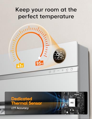 1500W Electric Wall Heater with Thermostat and Remote B743522