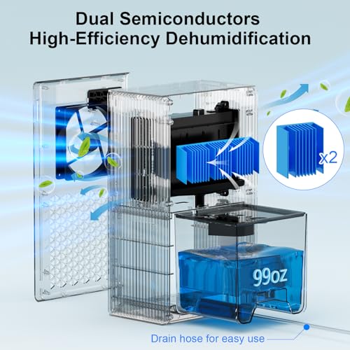 99oz Water Tank Dehumidifier with Auto Shut Off S220