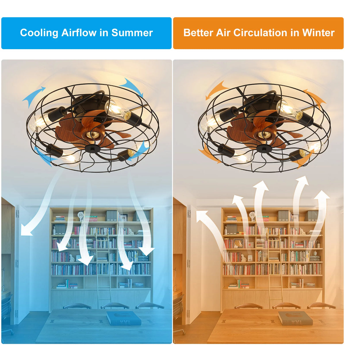 20" Industrial Flush Mount Bladeless Caged Ceiling Fan with Light and Remote C5668