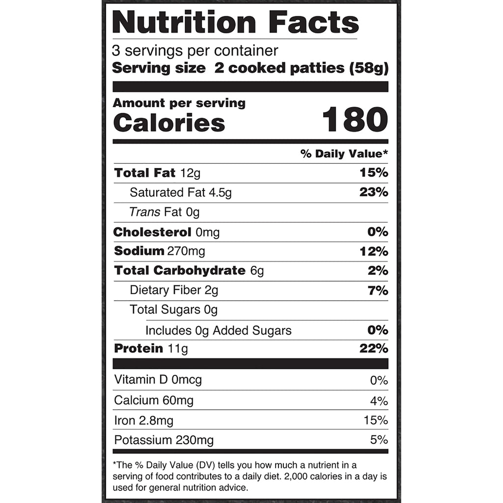 Breakfast Sausage Patty, 7.4 Ounce R556